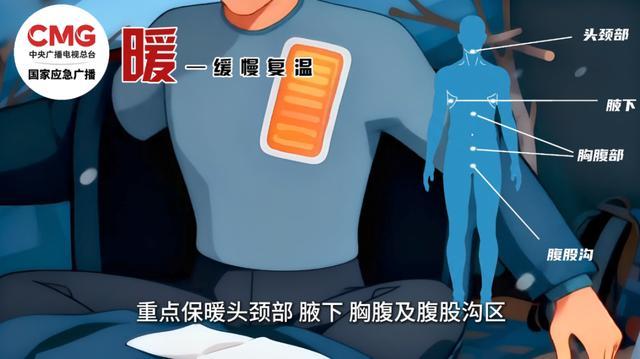 ！户外活动潜在危险多 安全指南请收好pg电子模拟器试玩2人坠崖一死一伤(图4)